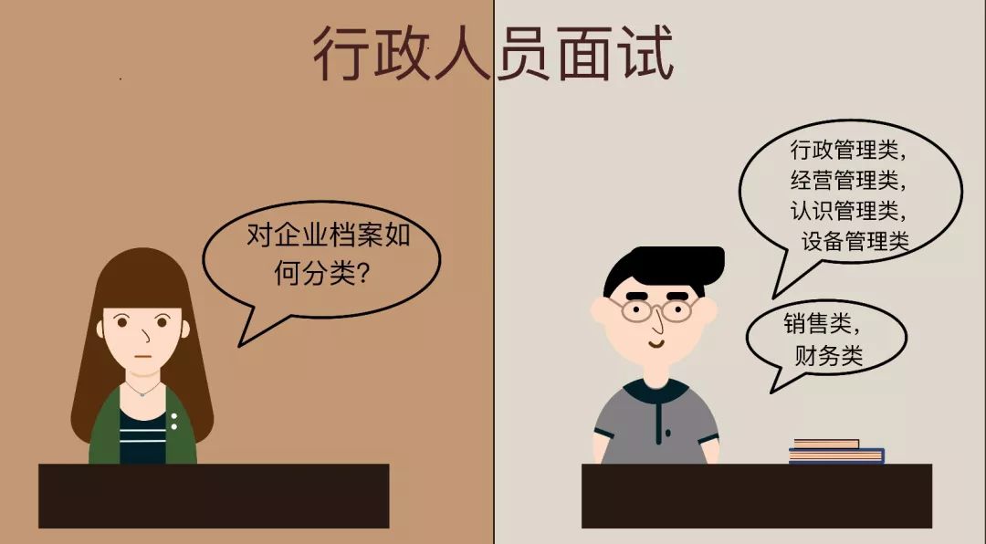行政专员面试技巧(图6)