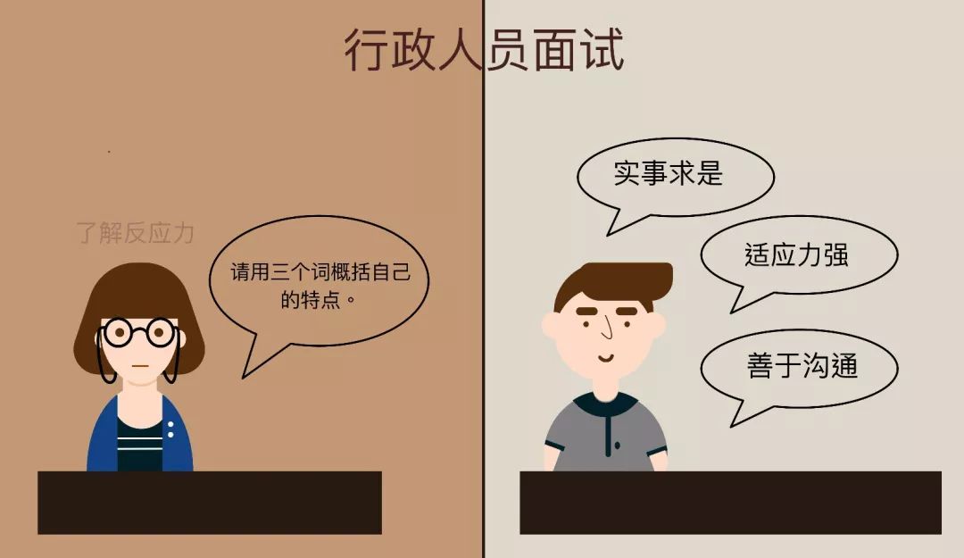 行政专员面试技巧(图7)