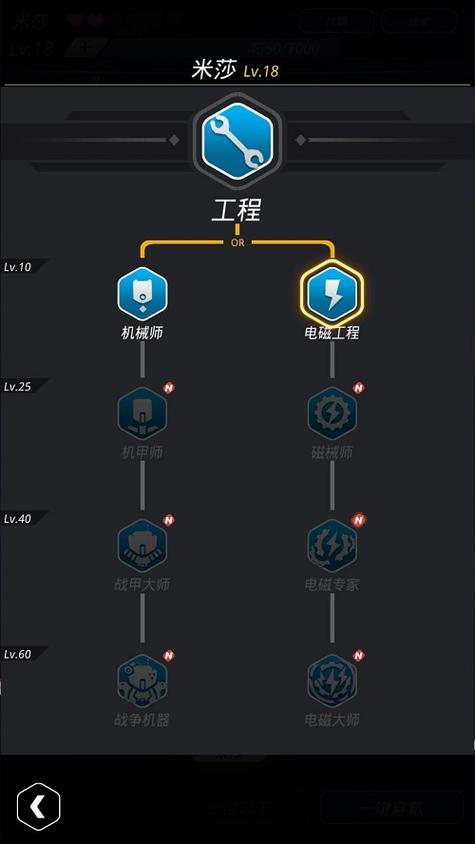 玩转职场秘诀(图1)
