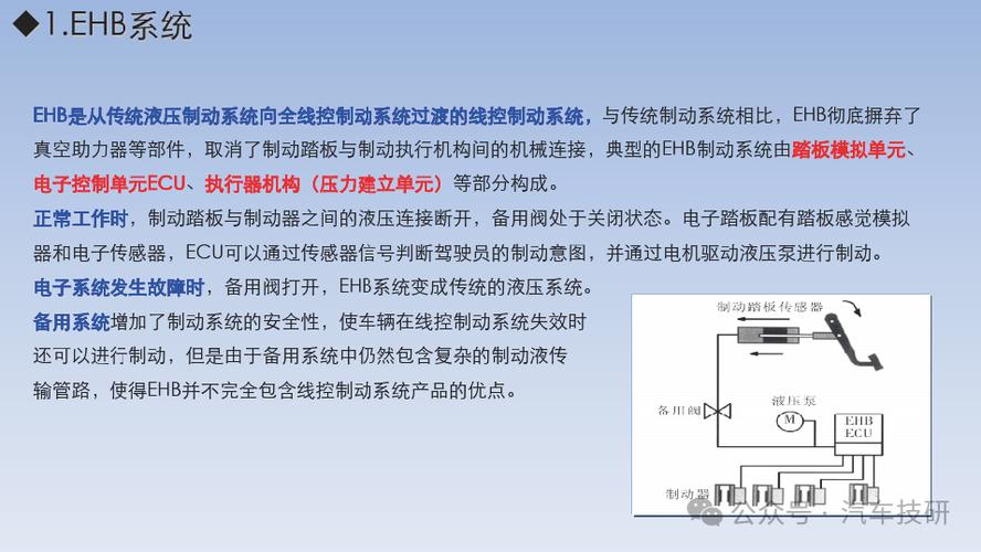 汽车制动系统维修分析报告.ppt(图1)