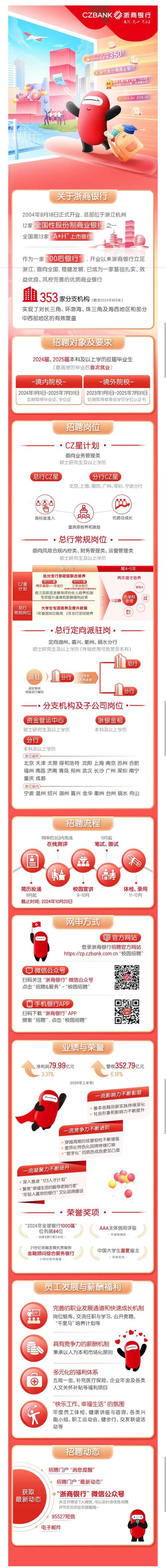 浙商银行南京分行2021年11月社会招聘启事(图1)