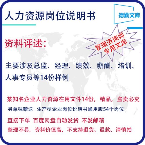 人力资源部招聘培训主管岗位说明书(图1)