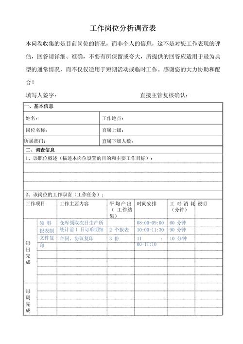 工作岗位分析调查表.doc(图1)
