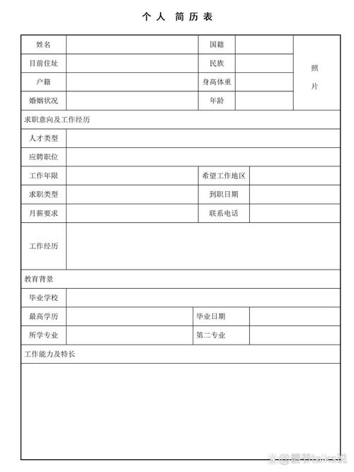 求职面试技巧模板(图1)