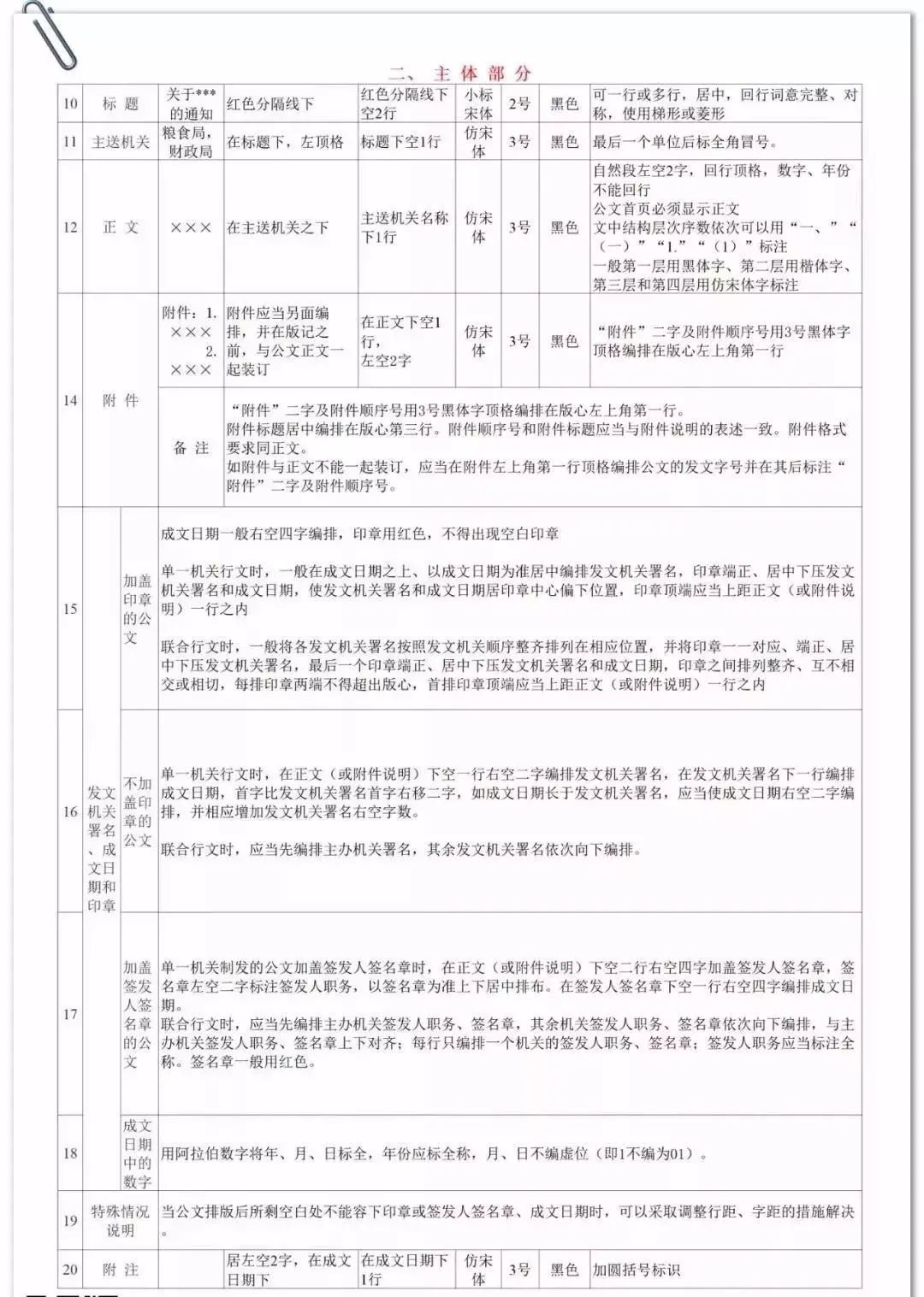 【最全图解】《党政机关公文处理工作条例》及公文格式标准（附设置规范及样式）(图122)