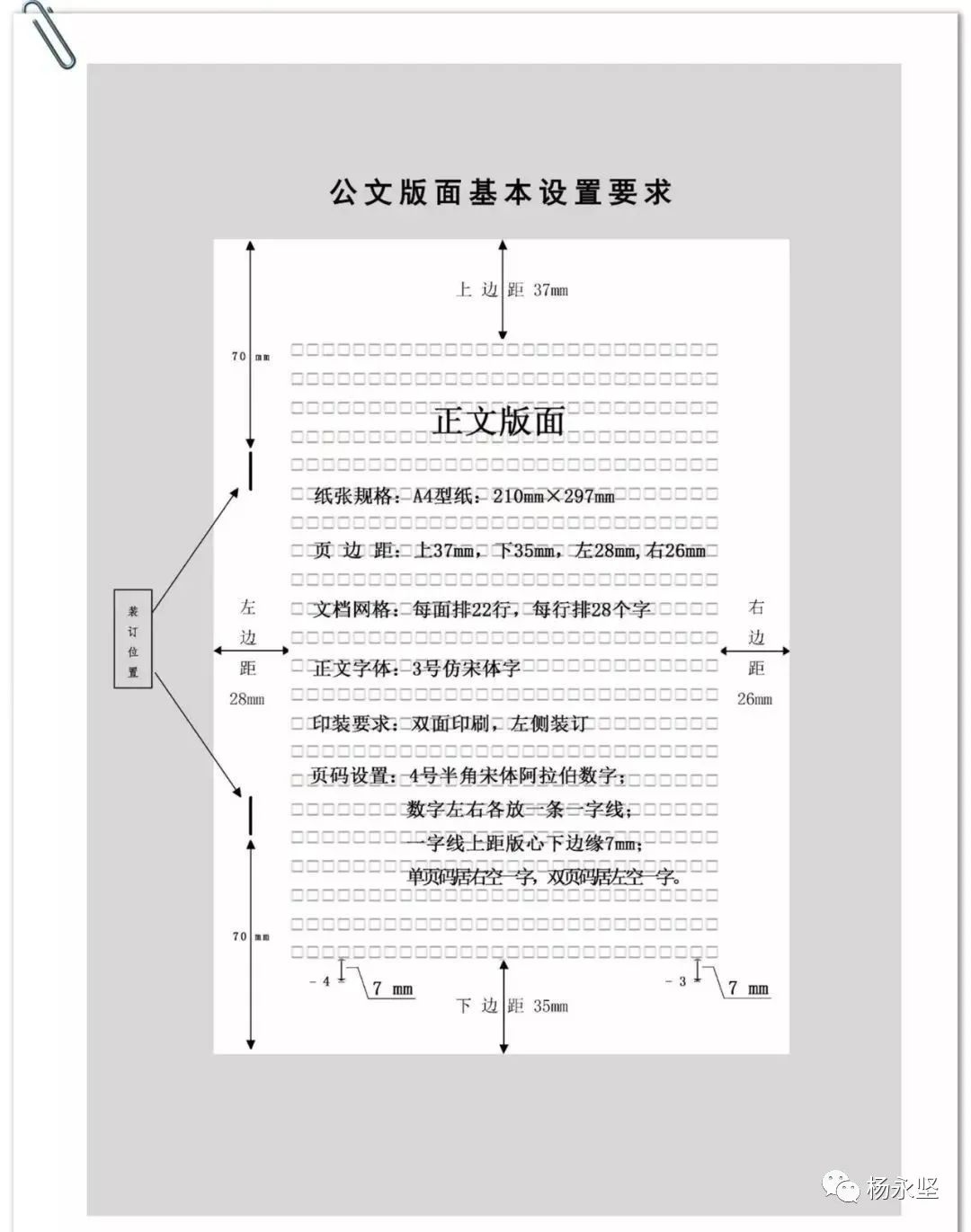 【最全图解】《党政机关公文处理工作条例》及公文格式标准（附设置规范及样式）(图88)