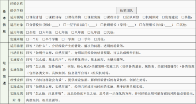 教育经验个性化难以为我所用？这条路径让经验不仅实现共享，还能增值(图1)