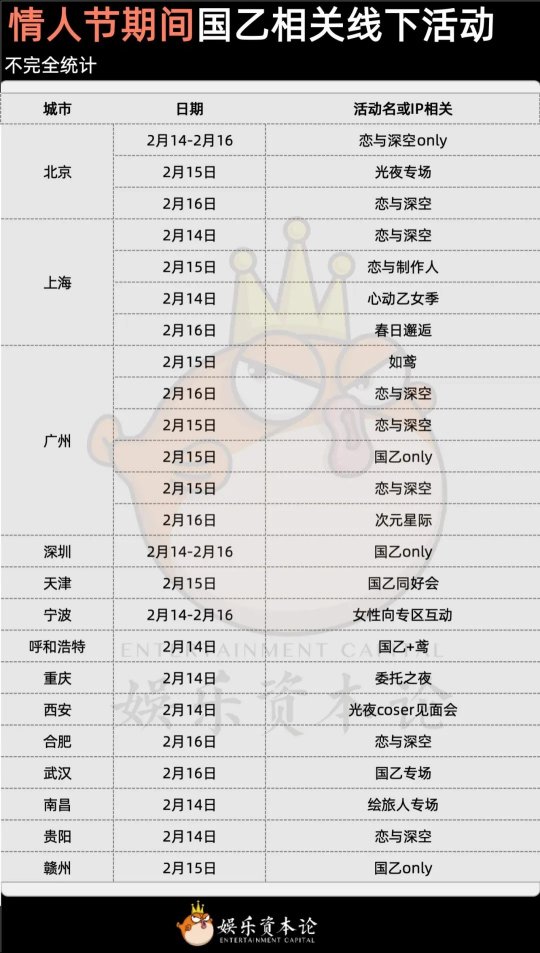 捆绑play、裸男色诱全上阵的国乙，情人节流水冲不动了？(图10)