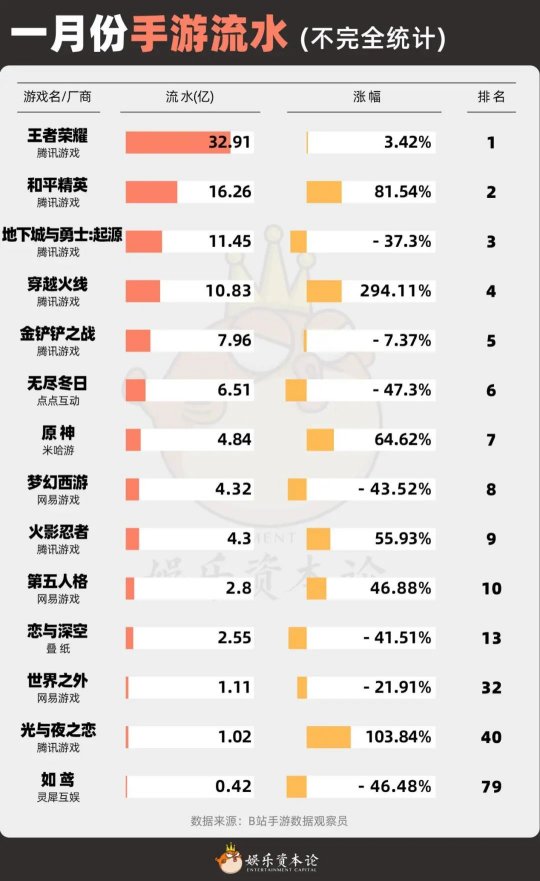 捆绑play、裸男色诱全上阵的国乙，情人节流水冲不动了？(图2)