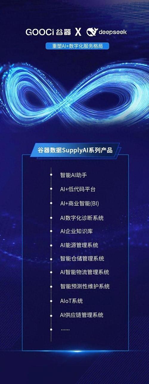 深度链接DeepSeek 湖北企业加速开拓AI生态圈(图1)