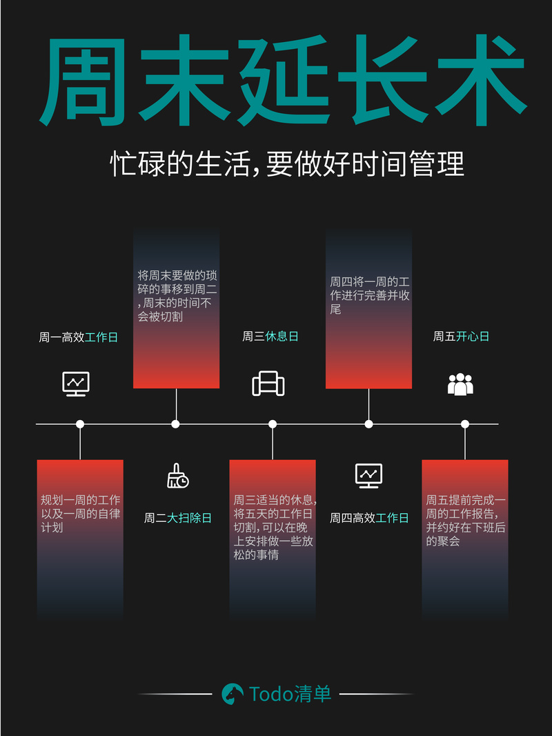 “忙到没时间？5个**工作技巧，让你每天多出2小时!”(图1)