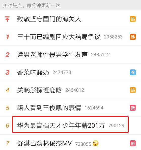 华为天才少年火了！刚毕业就拿201万年薪，全球仅4人！又是这个学校的(图2)