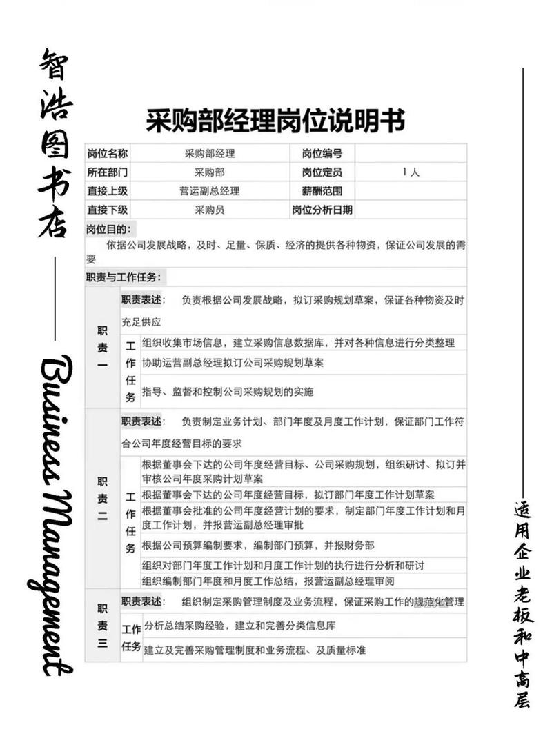 可供CIO参考的工作说明书模板(图1)