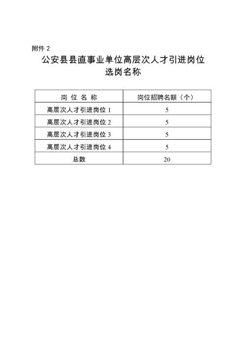 2025年荆州市公安县事业单位招聘180名工作人员公告(图1)