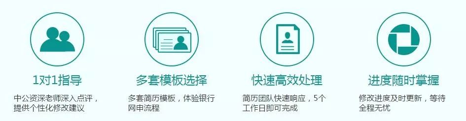 入行**坎：网申30%通过率怎么过？(图1)