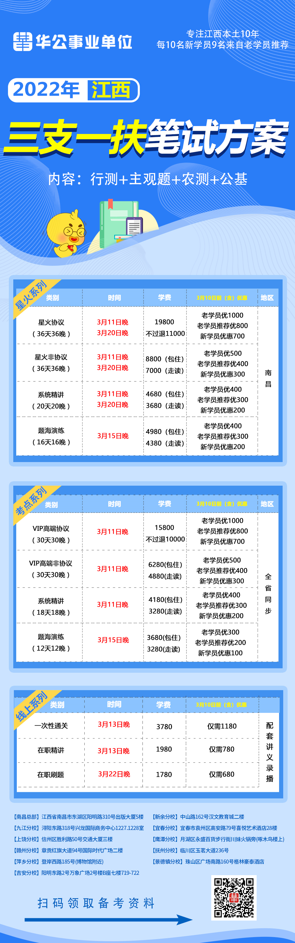 三支一扶基层工作经验全国通用吗？(图2)