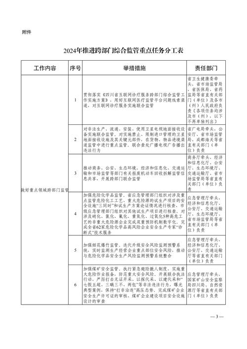 2023年河南工作怎么干？任务分工表来了(图1)
