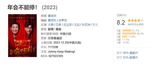 《年会不能停》是懂讽刺的：95%的职场人类型都在这了(图1)