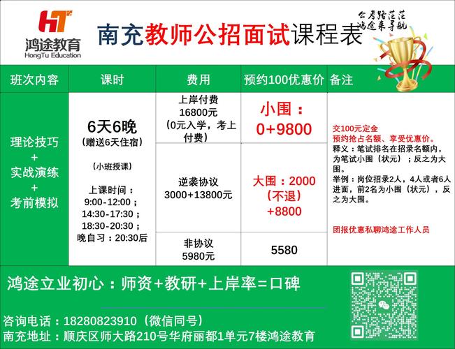 关于话题“南充公务员考试面试培训班多少钱”调查背景故事(图1)