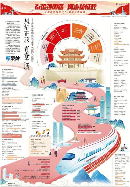 我国70年家校合作：政策视角下的发展历程与未来展望(图1)