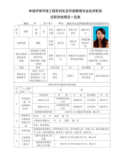 评职称工作简历工作经历怎么做？评职称工作简历工作经验范文3篇(图1)