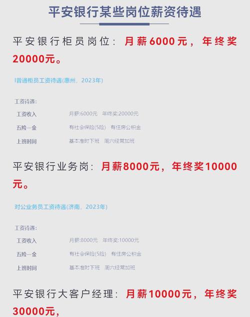 平安银行柜员压力大吗？(图1)