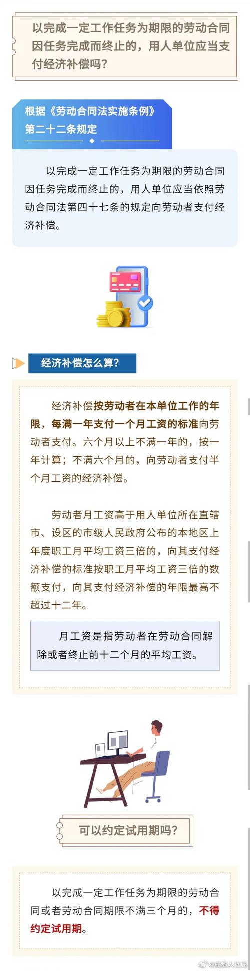 以完成一定工作任务为期限的劳动合同因任务完成而终止的需要支付经济补偿吗(图1)