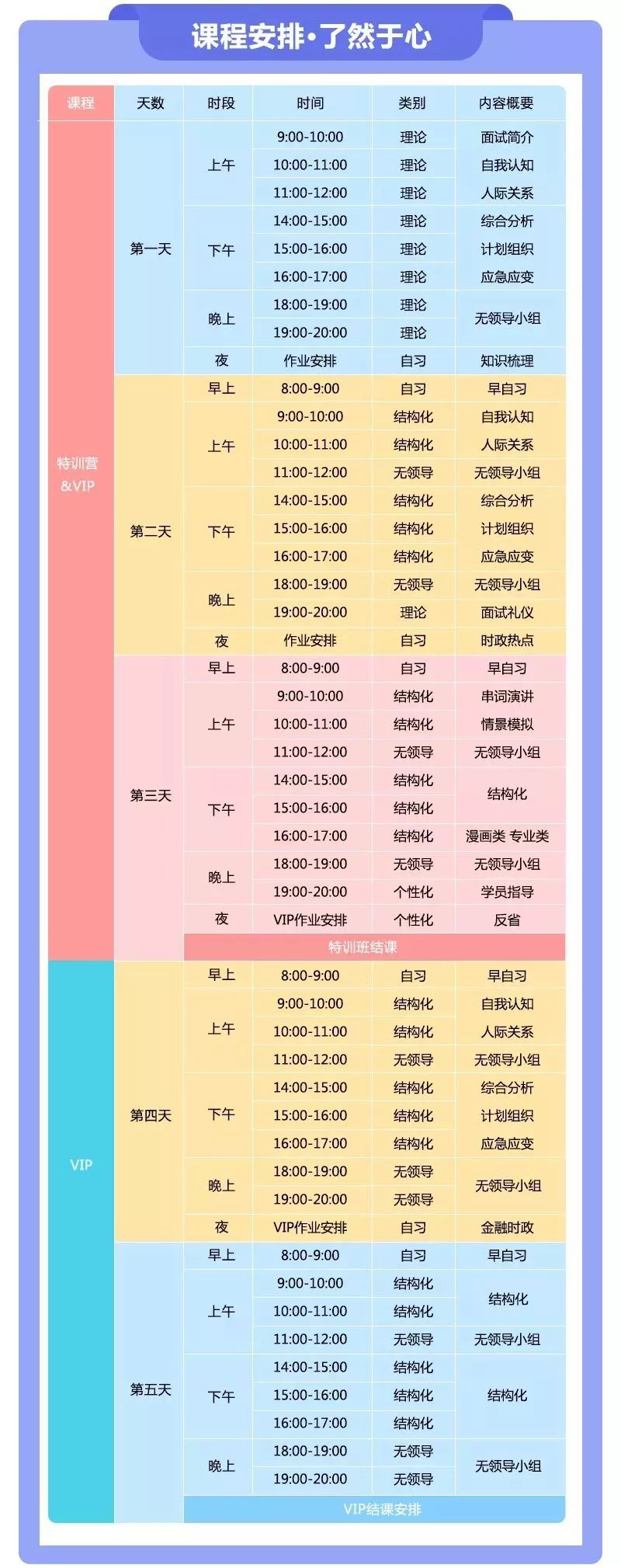 通知 | 中国邮储银行、浦发银行面试通知（明天开课）(图2)