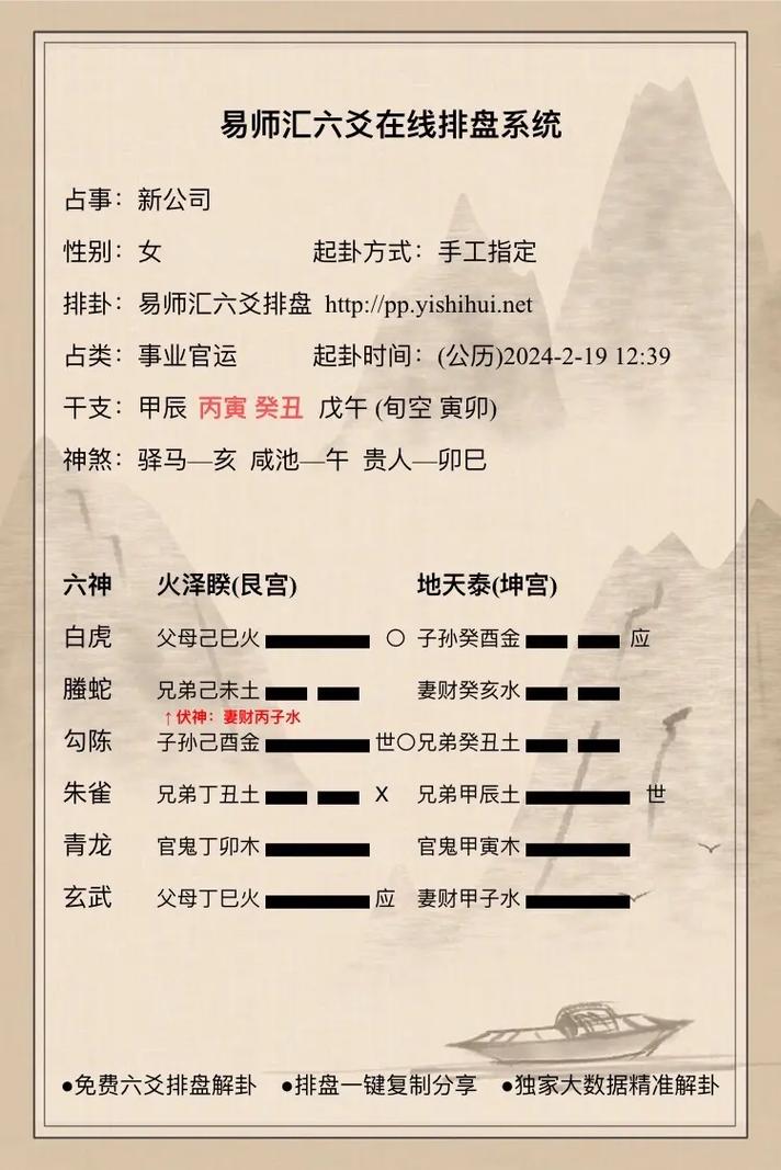 六爻测工作调动变动方法详解，六爻占断工作单位调动取用神及断卦要点(图1)