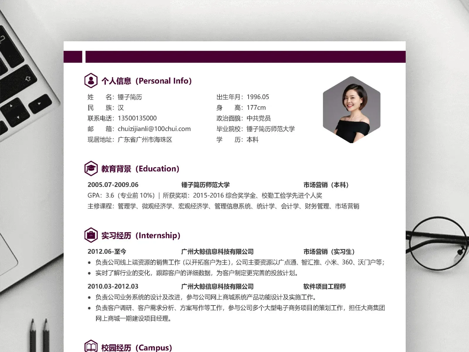 Java开发工程师简历模板范文案例分享（12篇）(图1)