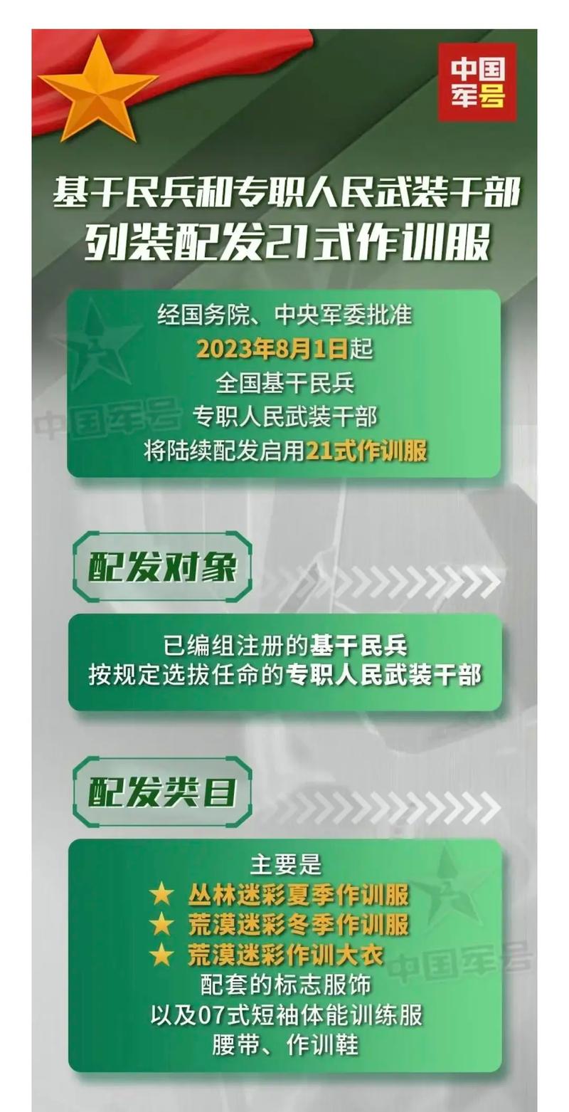 民兵工作条例(图1)