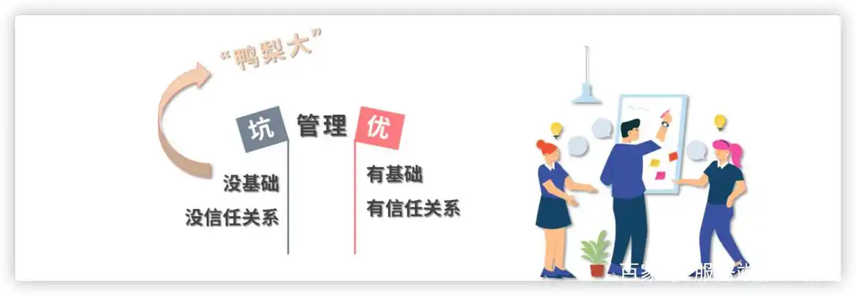 公司开始走下坡路了，我还有必要留着吗？对自己个人发展有影响吗(图1)