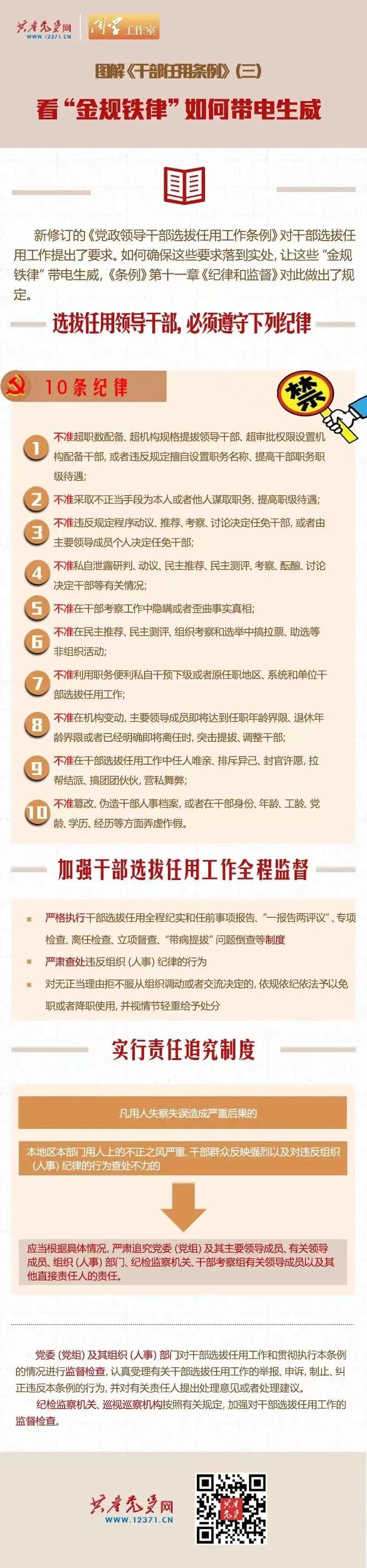 一图读懂《党政领导干部选拔任用工作条例》(图3)
