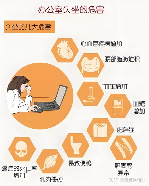 减轻工作压力的4种方法(图1)