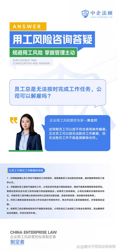 对于总是不按时完成任务的下属应该怎么办？(图1)