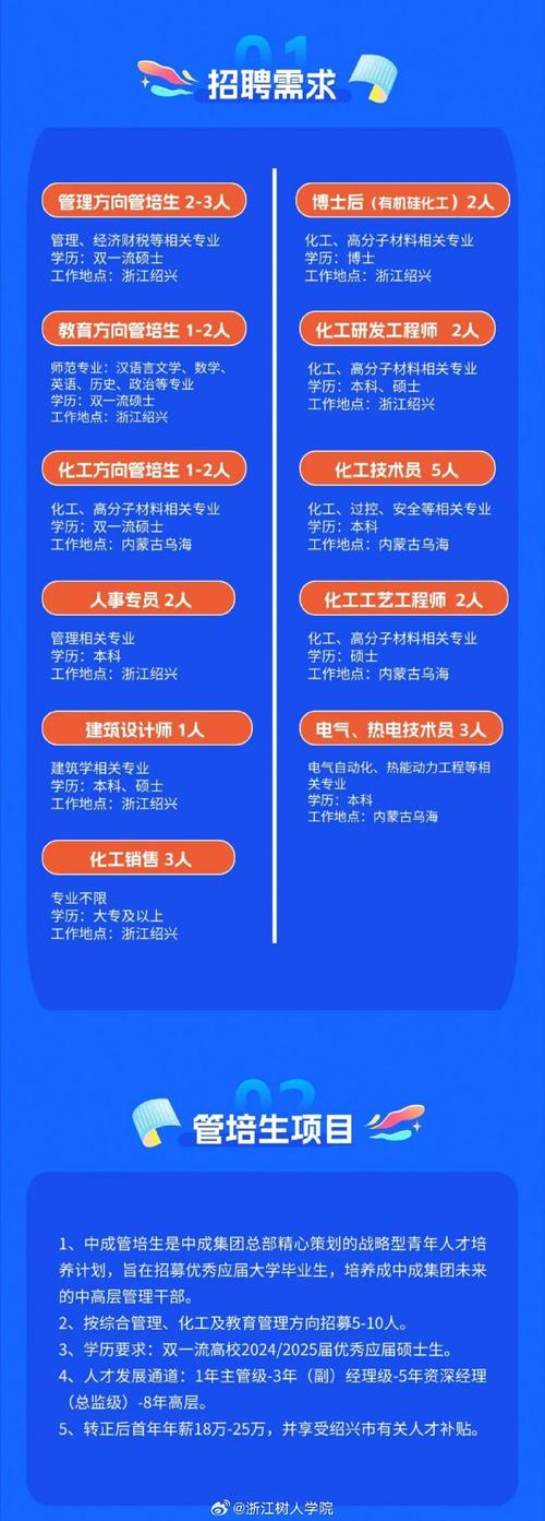 浙江国企招聘-2025台州市海核新能源发展有限公司第二批招聘5人公告(图1)