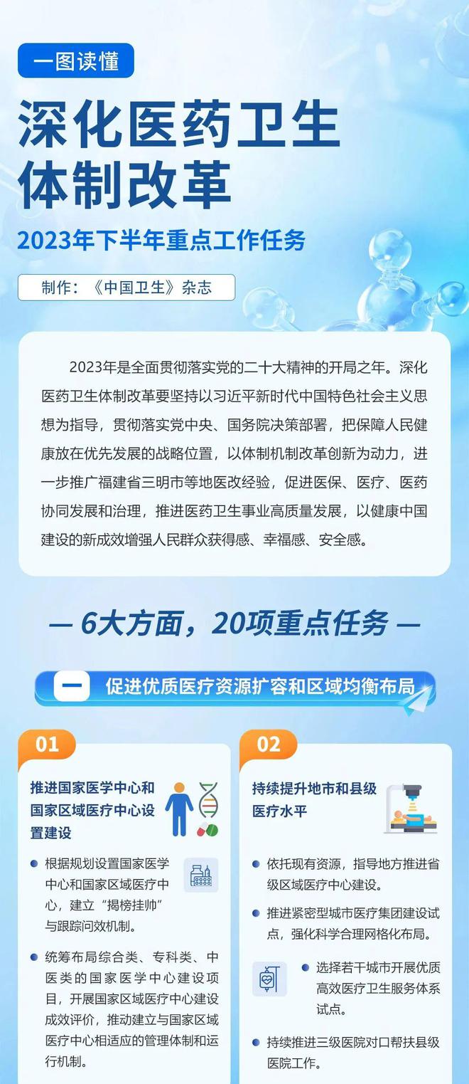 深化医改，今年下半年怎么干？重点工作任务来了！（附解读和一图读懂）(图2)
