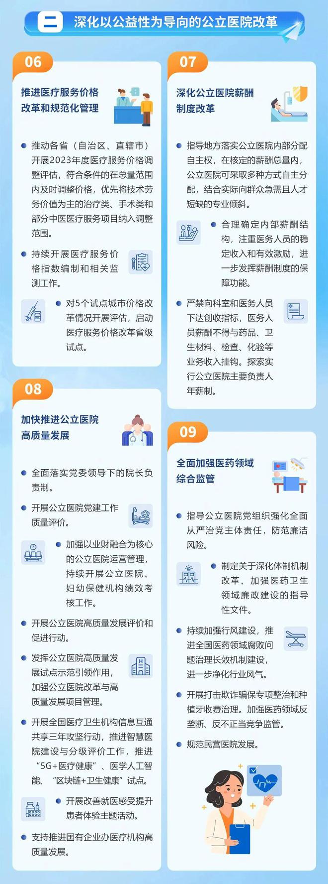 深化医改，今年下半年怎么干？重点工作任务来了！（附解读和一图读懂）(图4)