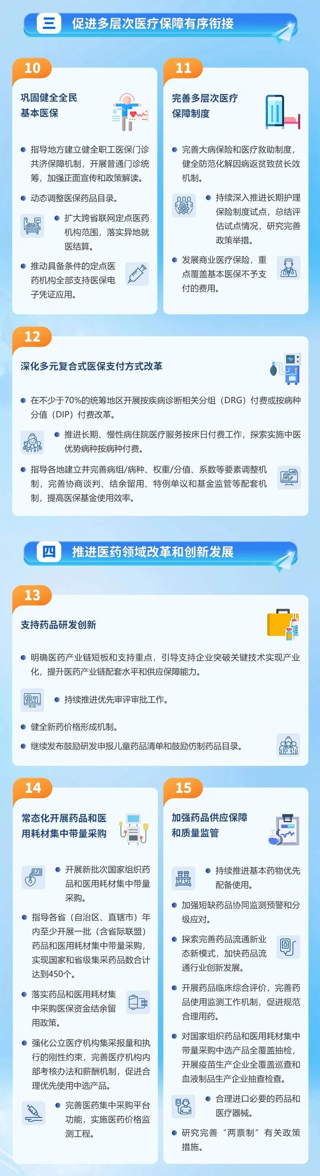 深化医改，今年下半年怎么干？重点工作任务来了！（附解读和一图读懂）(图5)