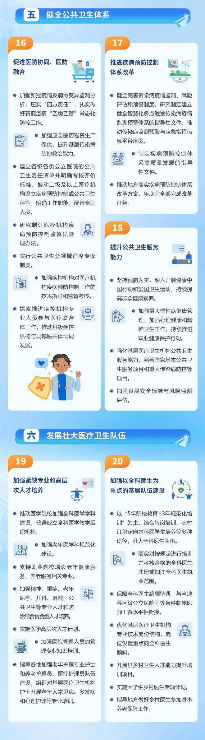 深化医改，今年下半年怎么干？重点工作任务来了！（附解读和一图读懂）(图6)