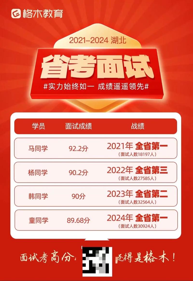 招17307人！2024广东省考公告发布！(图1)