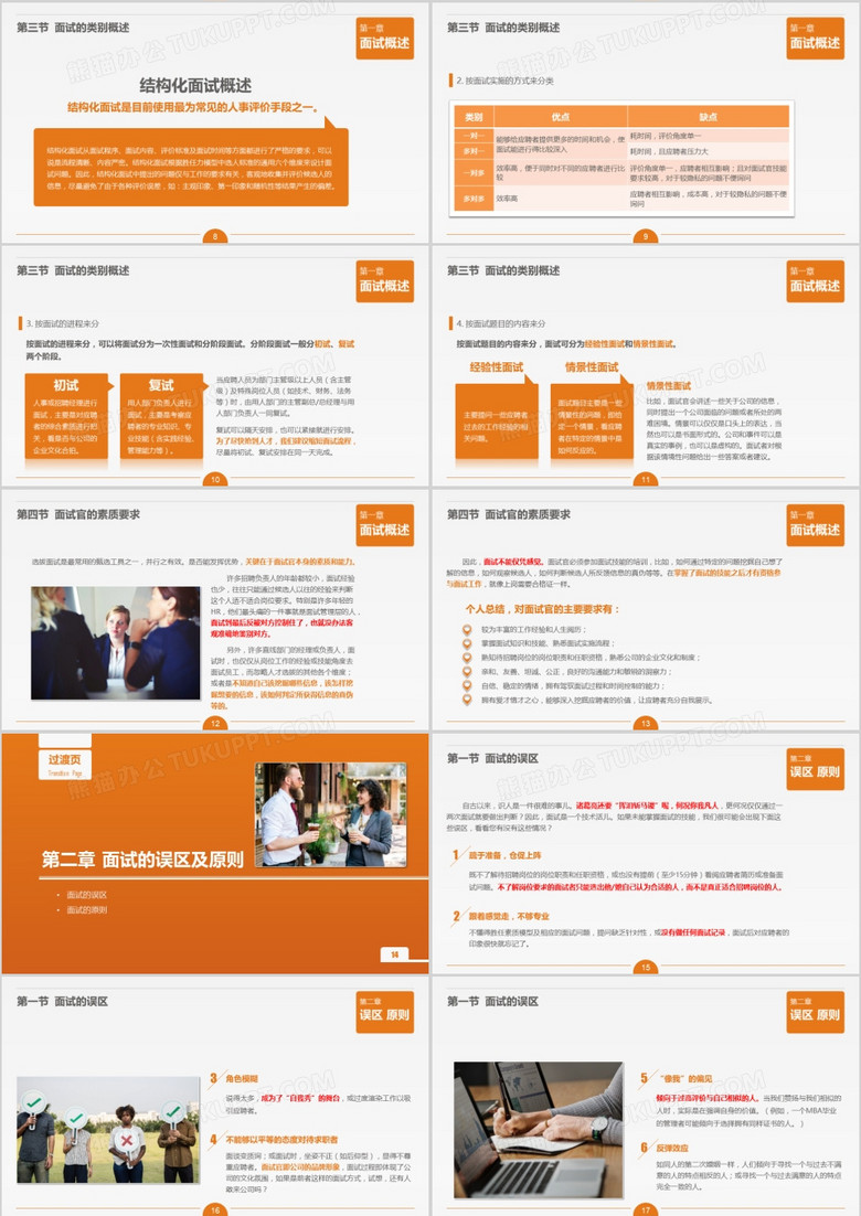 人力资源面试技能培训PPT模板(图2)