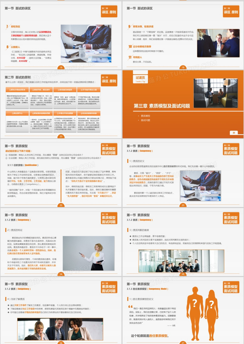 人力资源面试技能培训PPT模板(图3)