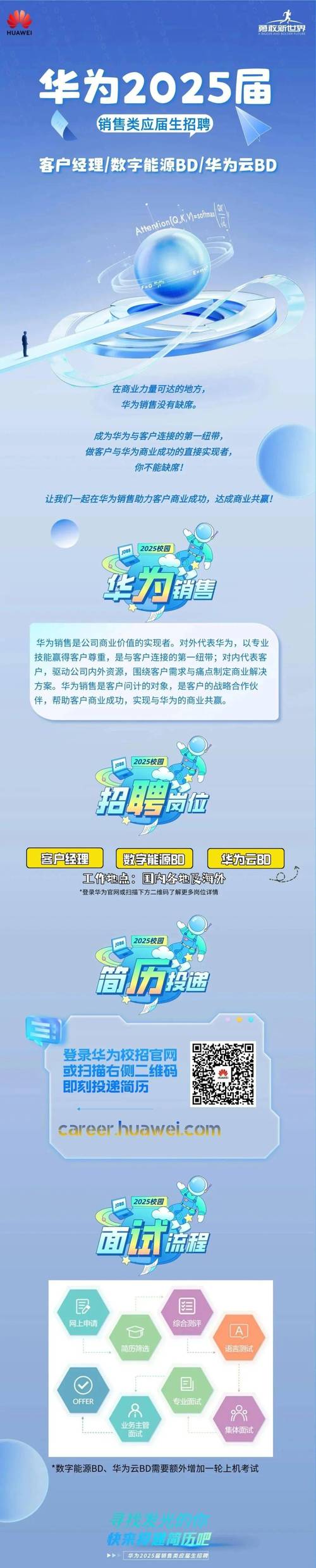 华为制造部2025届校园招聘启动，未来的科技巅峰等你来战！(图1)