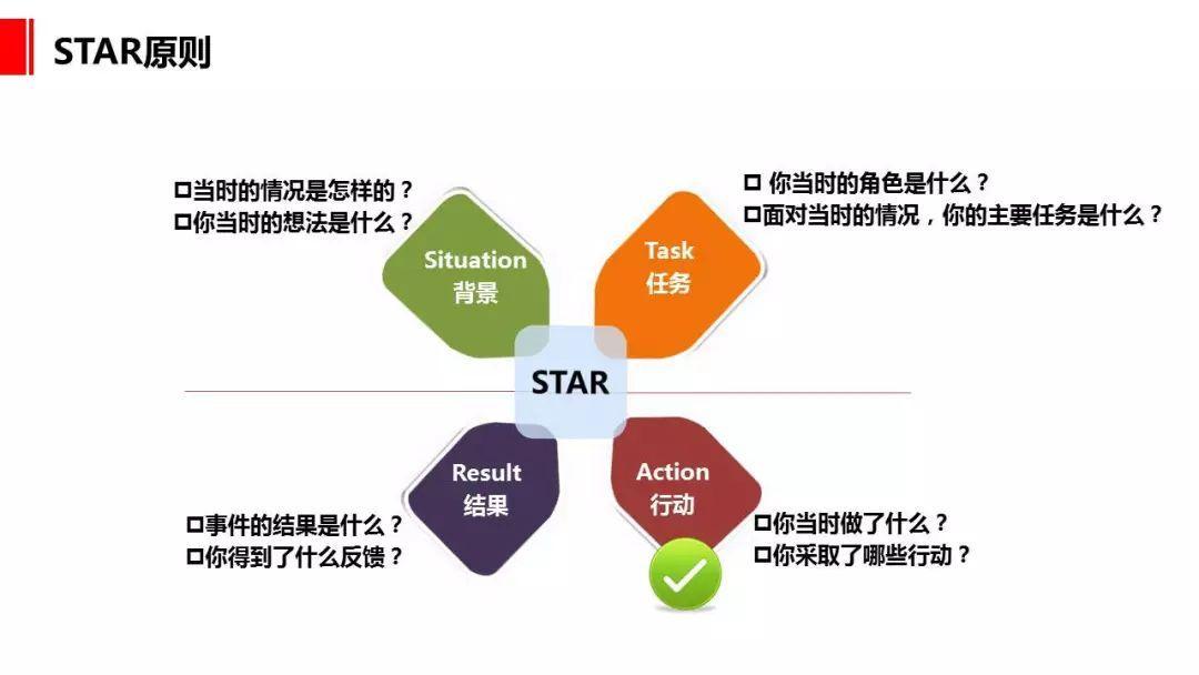 无工作经验往届生应该怎么找工作？(图5)