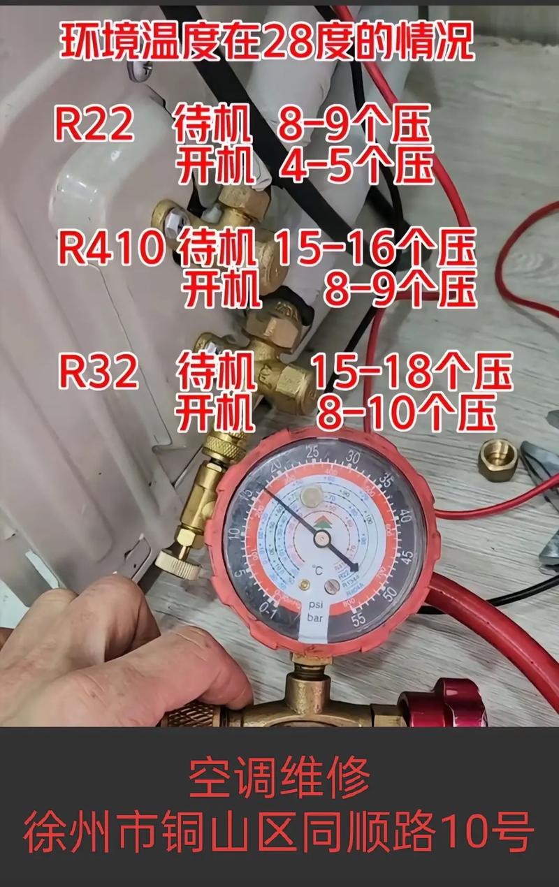 r134a制冷剂工作压力(图1)