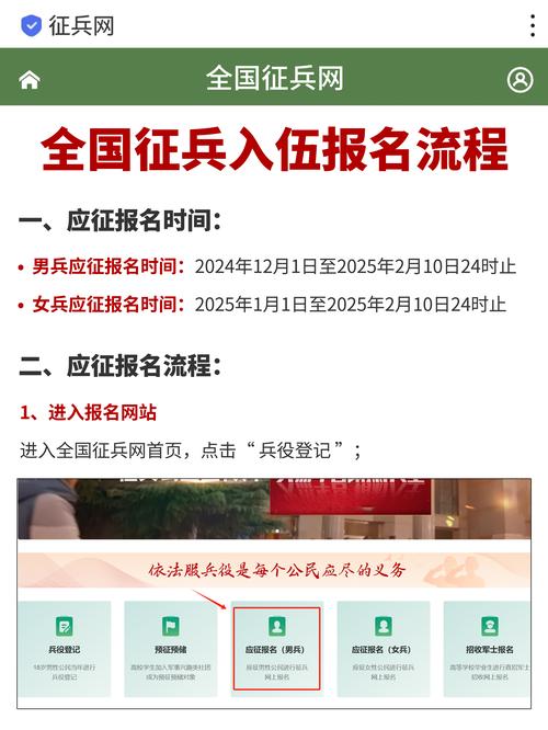 逐梦“戎”光！2023年上海市征兵开始报名→(图1)