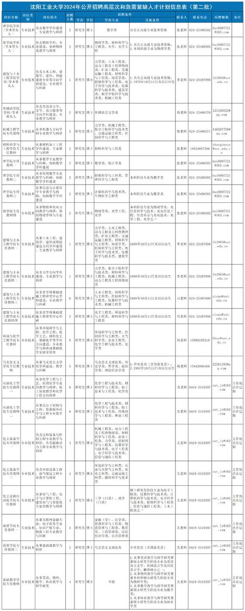 辽宁事业编制招聘：2025辽宁省事业单位集中招聘工作人员公告（11436人）(图1)