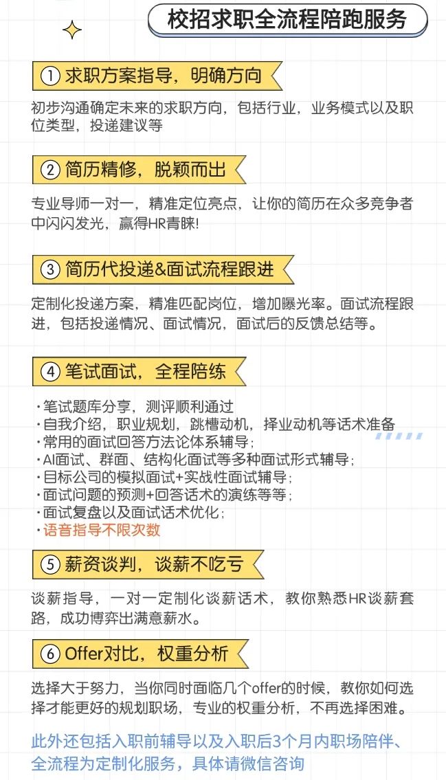 大厂&外企，销售管培生常见的 20 个面试问题、回答思路及参考话术(图3)
