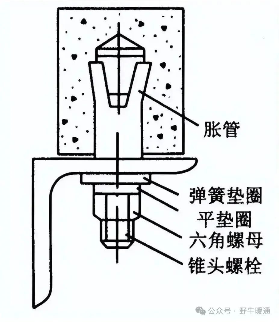 风管安装指南：从面积计算、工艺细节到注意事项全面解读！(图13)